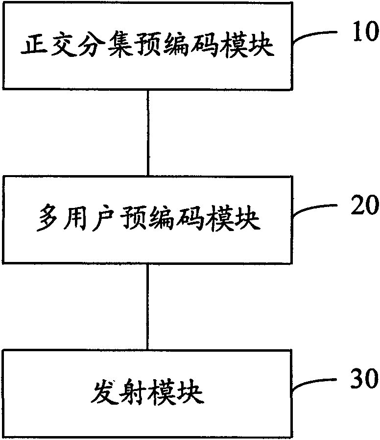 Method and device for processing MU-MIMO (Multiuser Multiple-Input Multiple-Output) based on orthogonal diversity