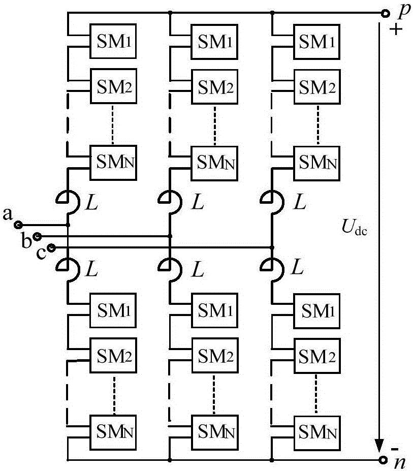 Single-clamp sub-module type MMC-HVDC far-end starting method
