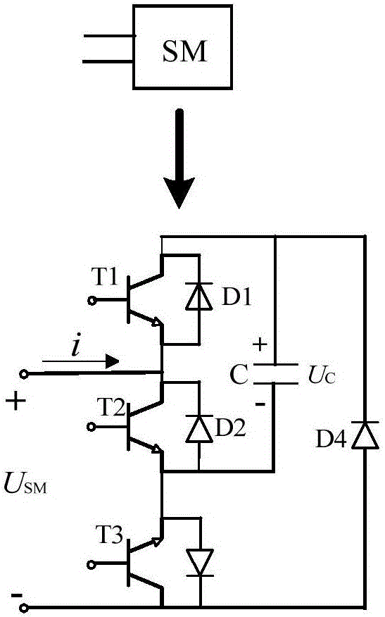 Single-clamp sub-module type MMC-HVDC far-end starting method