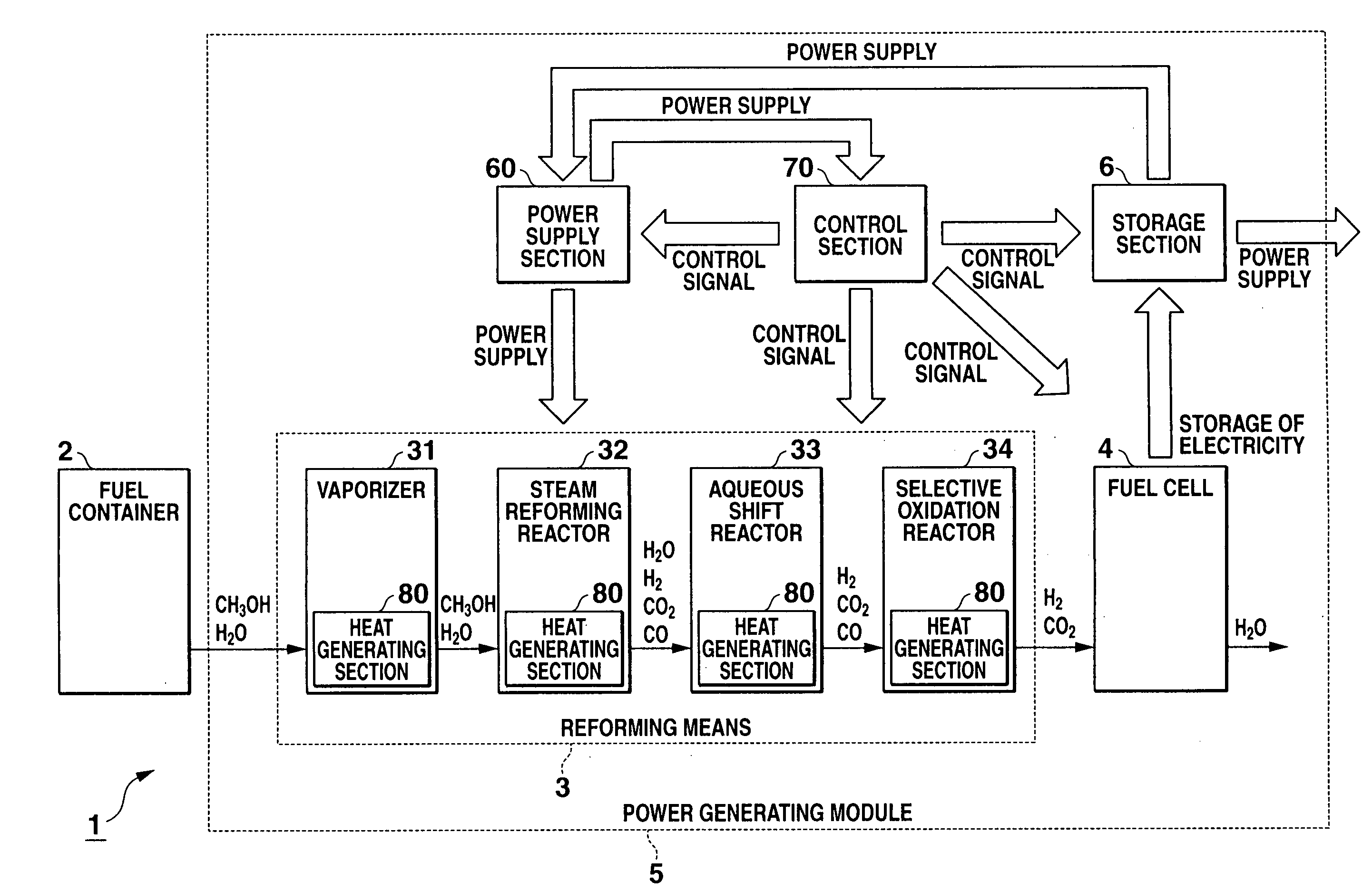 Thermal treatment apparatus and power generation module