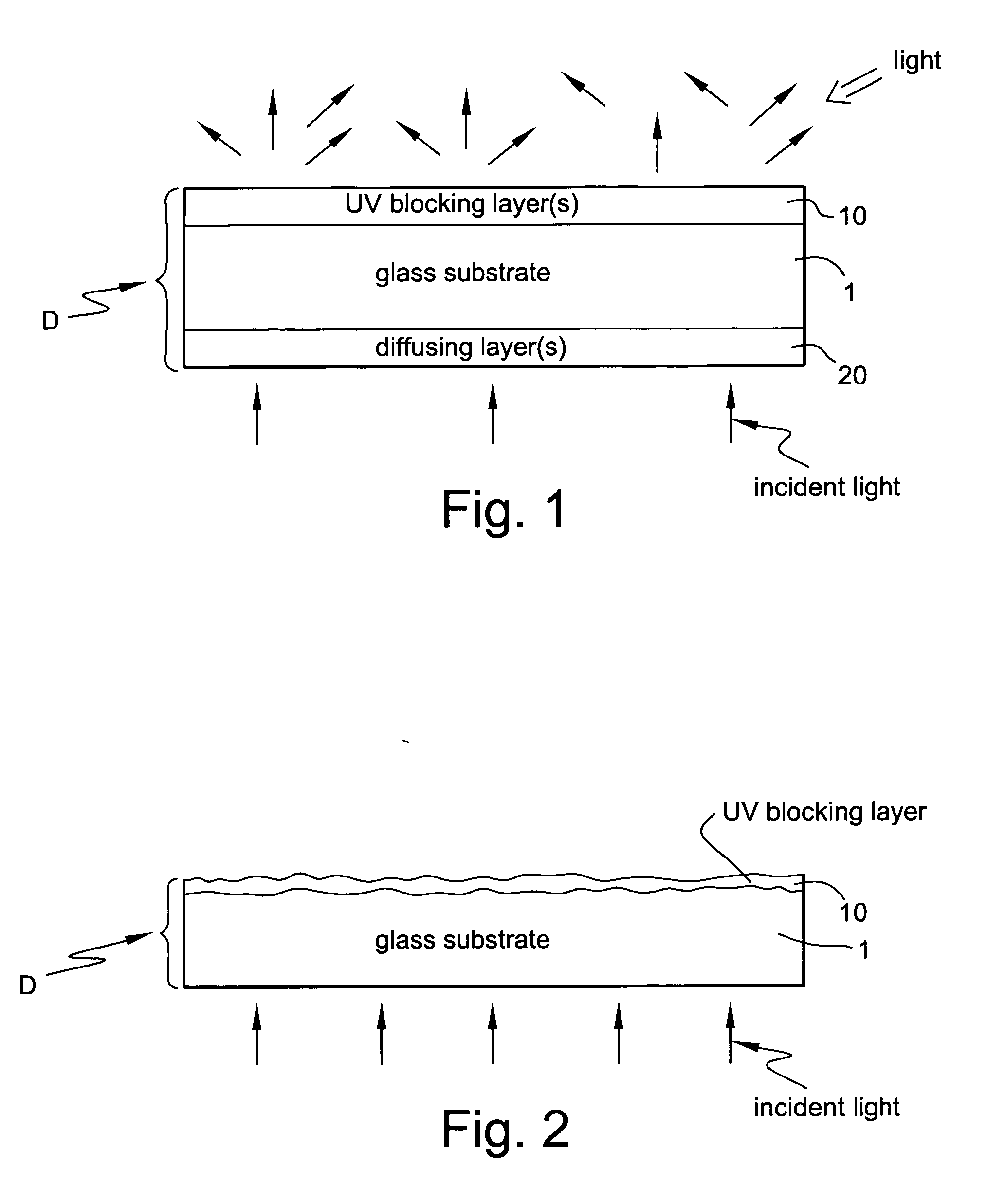 Optical diffuser with UV blocking coating using inorganic materials for blocking UV