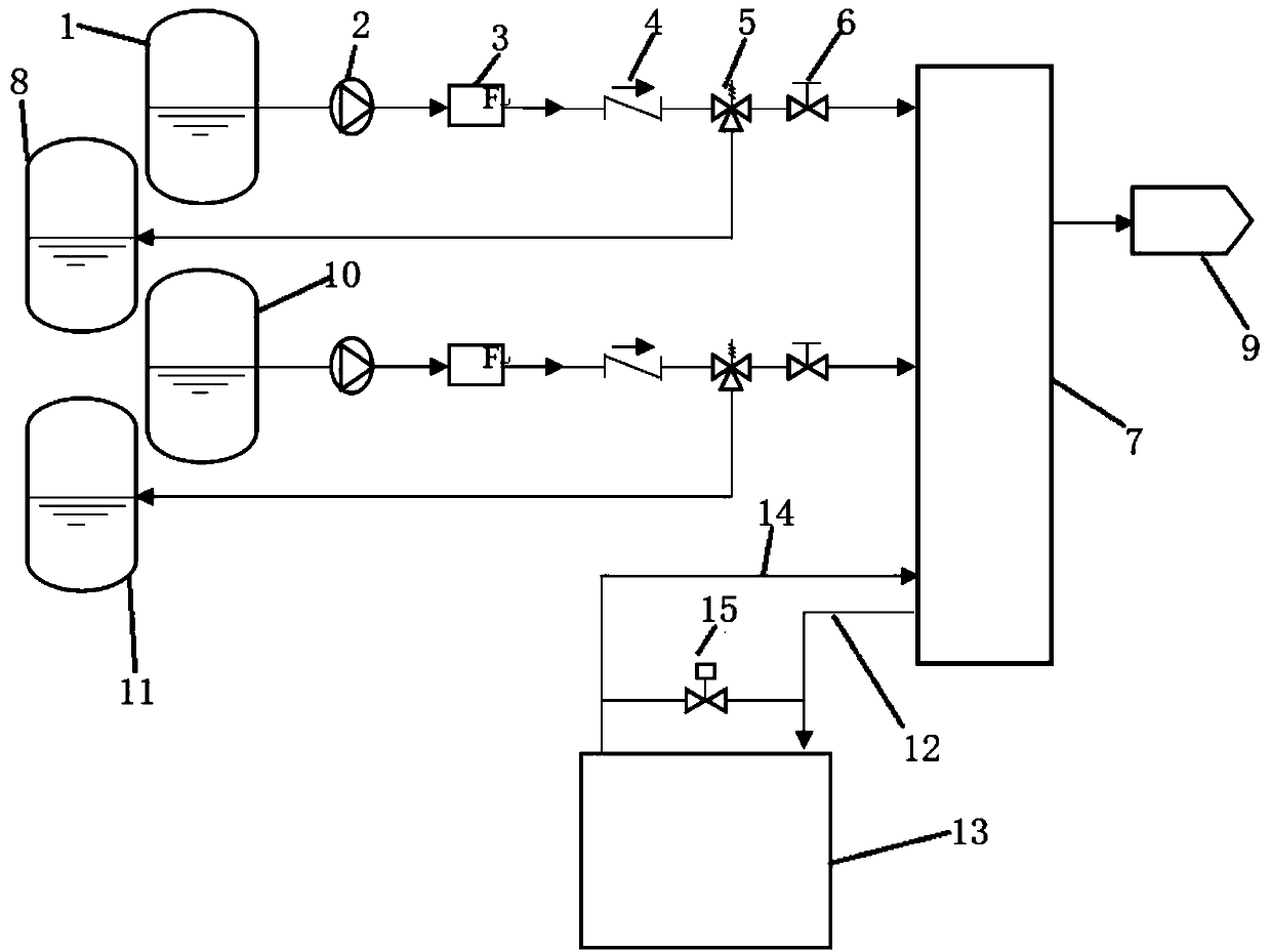 Method for preparing flavor by taking longan pulp extract as raw material and adopting micro-channel reactor and application of the method