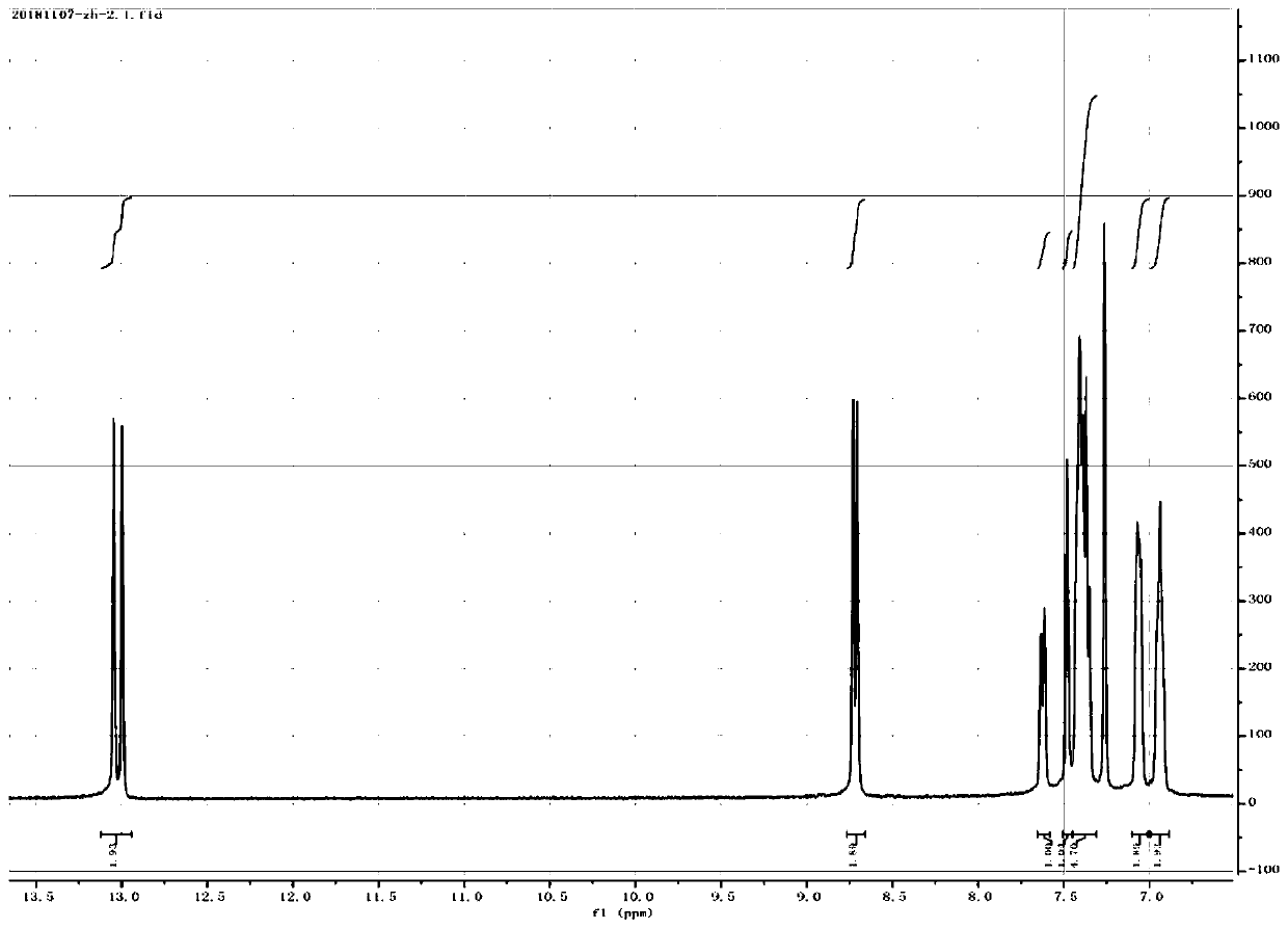 Non-covalent polymer catalyst suitable for oxidation of 2,3,6-trimethylphenol and preparation method thereof