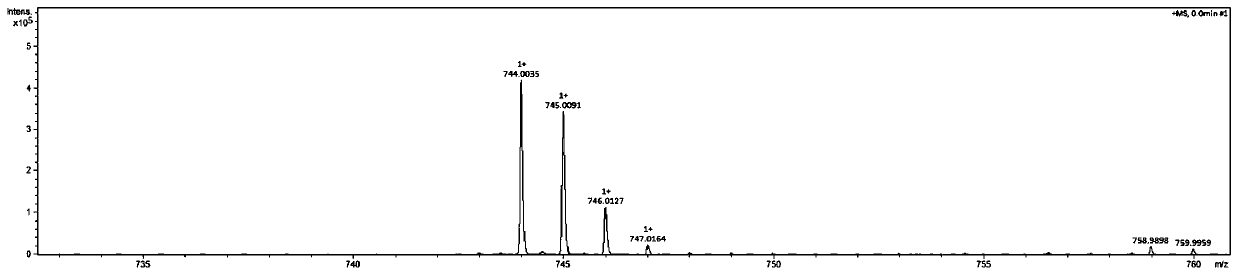 Non-covalent polymer catalyst suitable for oxidation of 2,3,6-trimethylphenol and preparation method thereof