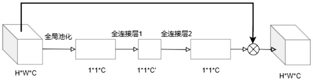 Multi-stage denoising system and method for color image