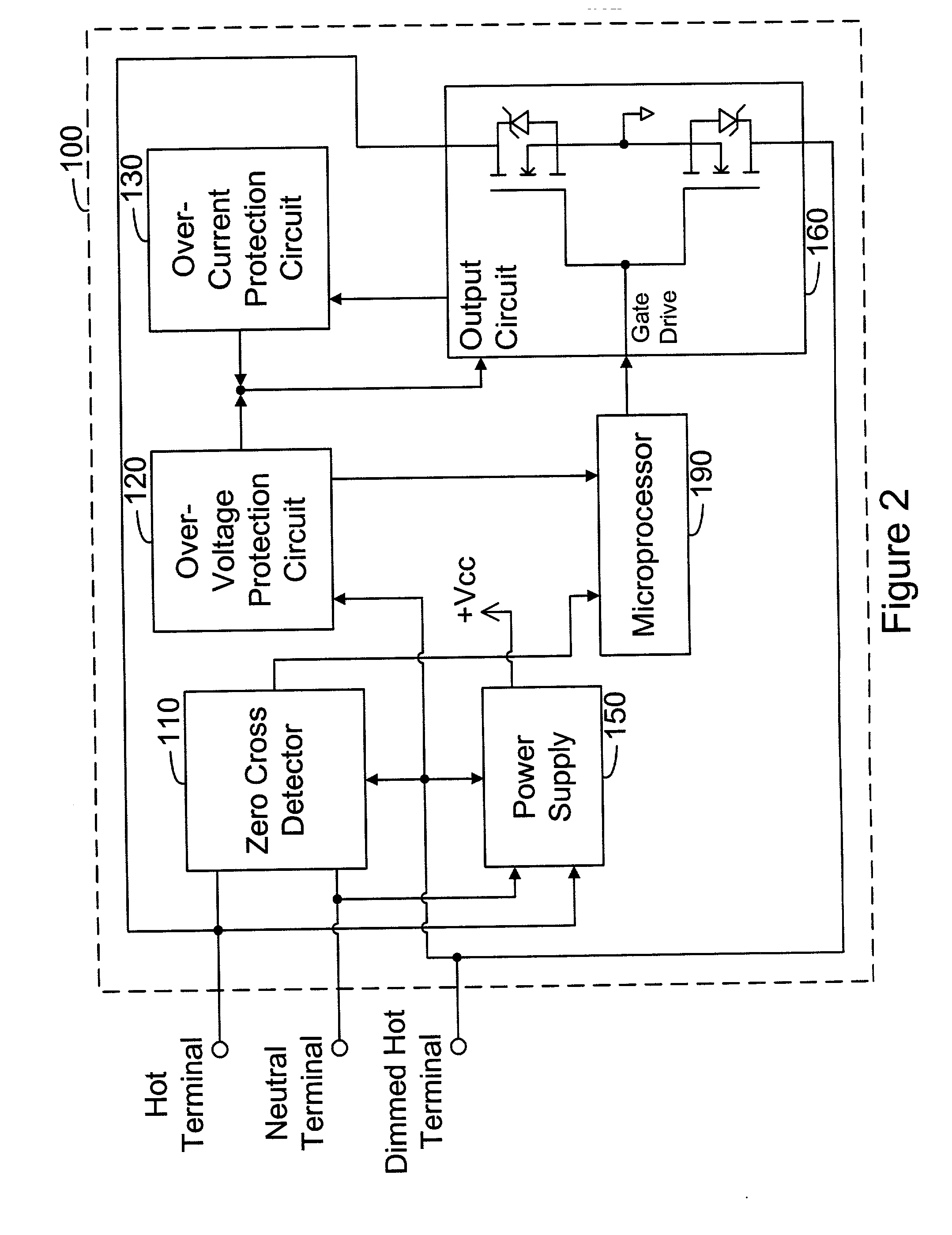 Electronic control systems and methods
