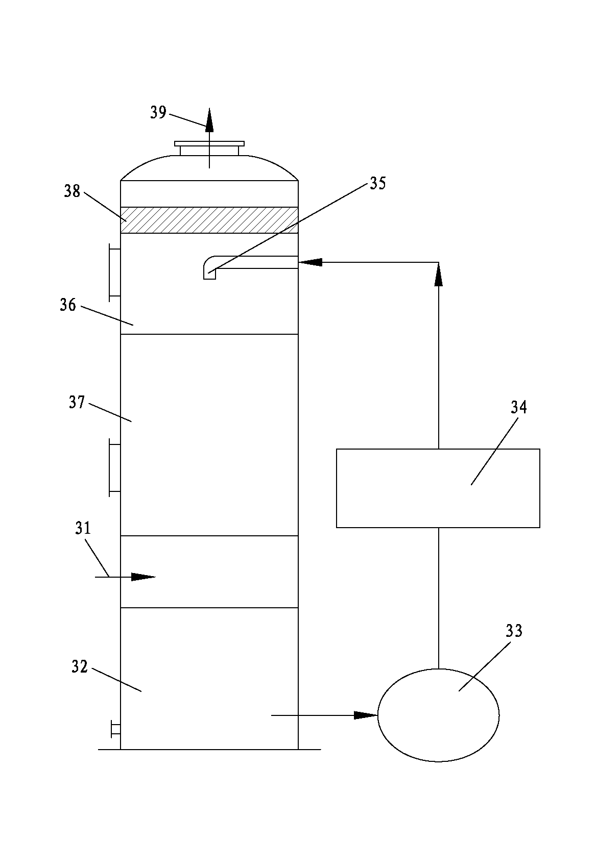 Method recovering ammonia gas in exhaust gas containing organic metal or dust