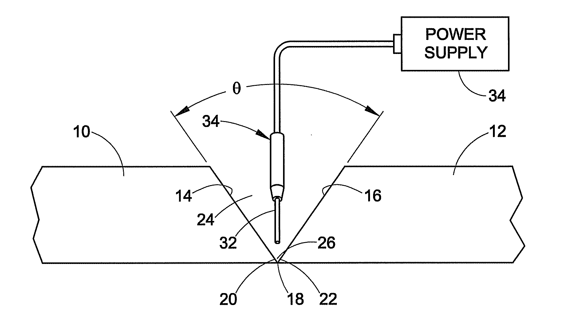 Method of arc welding root pass