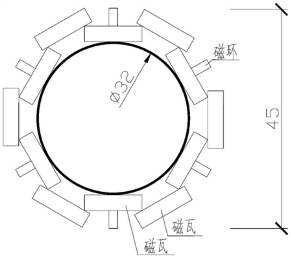 Dissolution preparation process of a coal-fired flue gas denitrification agent