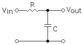 Fan assembly, signal sampling method applied to the fan assembly and automobile