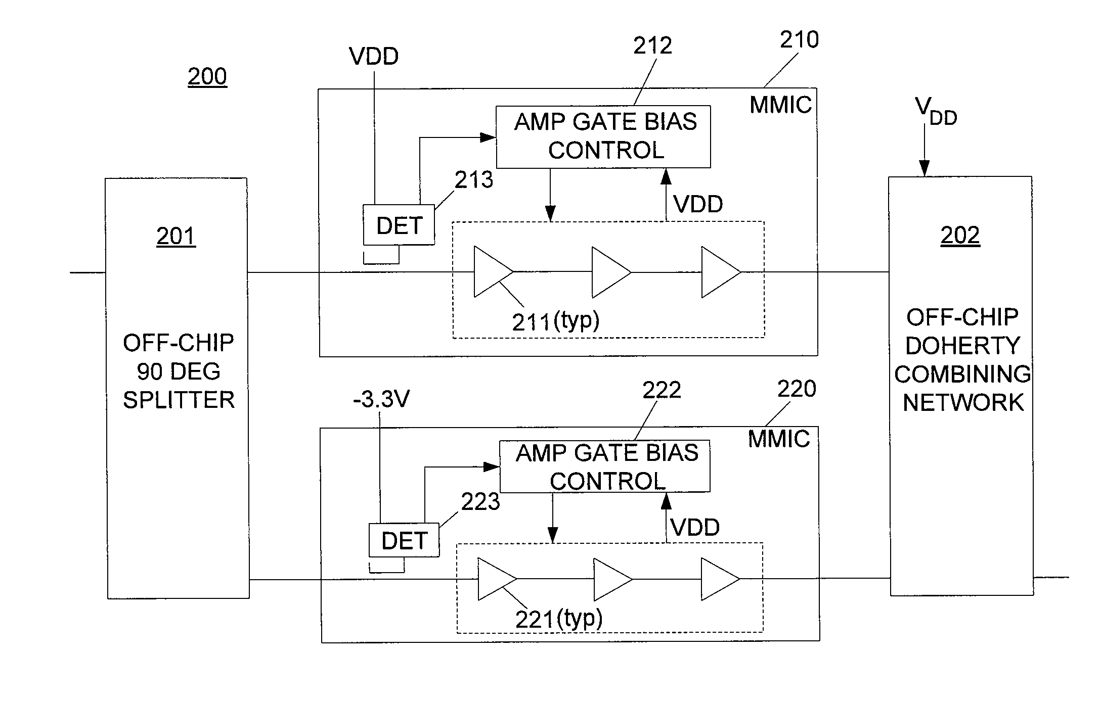 Multi-chip doherty amplifier with integrated power detection