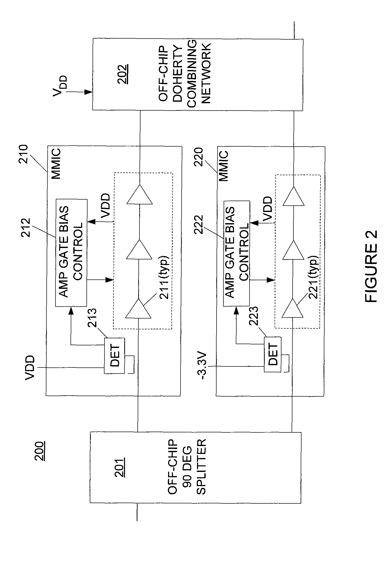 Multi-chip doherty amplifier with integrated power detection