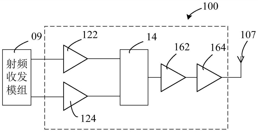 RF front-end transmitting circuit, RF front-end circuit, transceiver and base station equipment