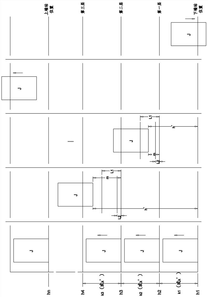 An elevator car operating state identification system and identification method thereof