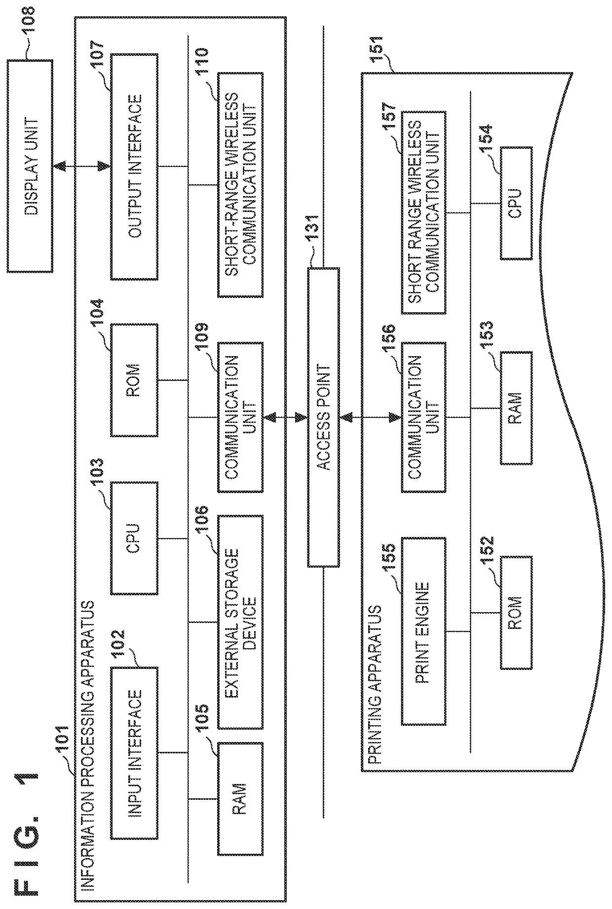 Information processing apparatus, non-transitory computer-readable storage medium, and control method for information processing apparatus