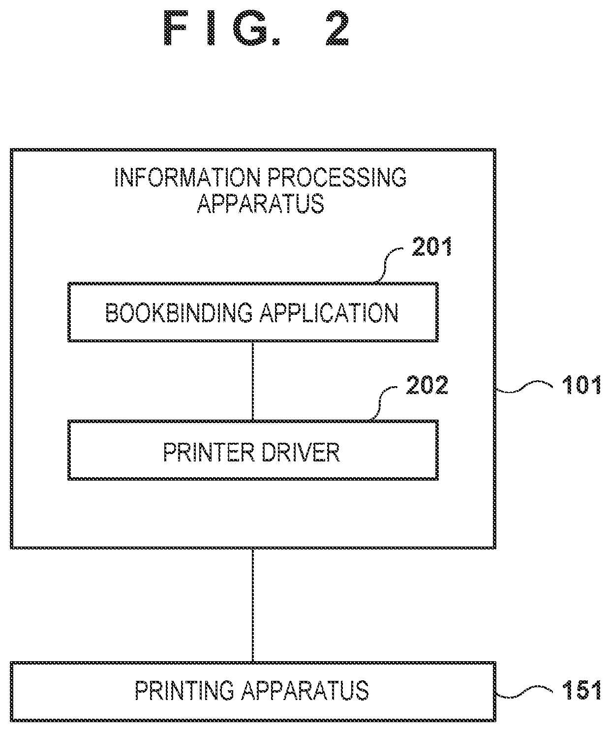 Information processing apparatus, non-transitory computer-readable storage medium, and control method for information processing apparatus