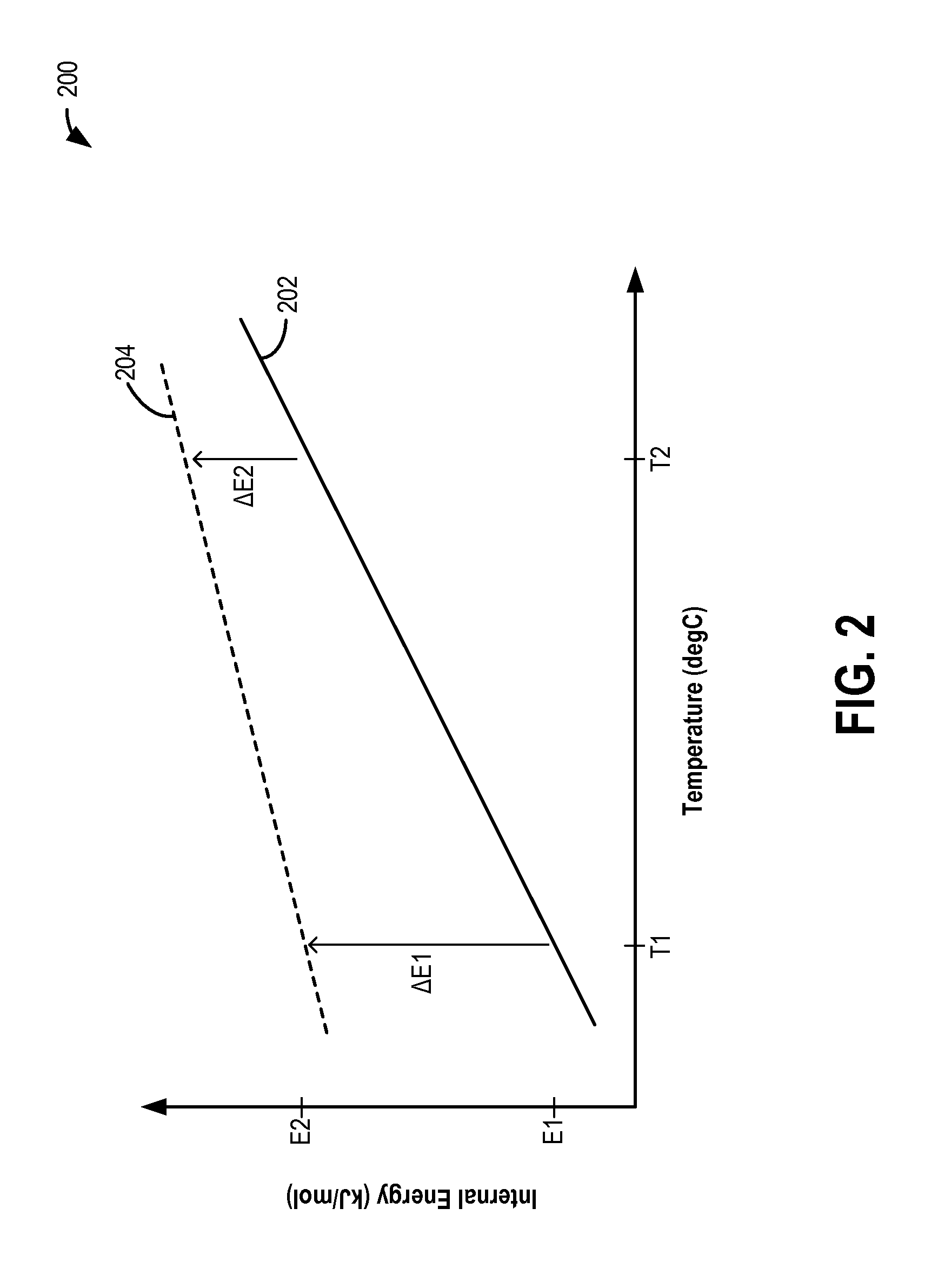 Method and system for knock control