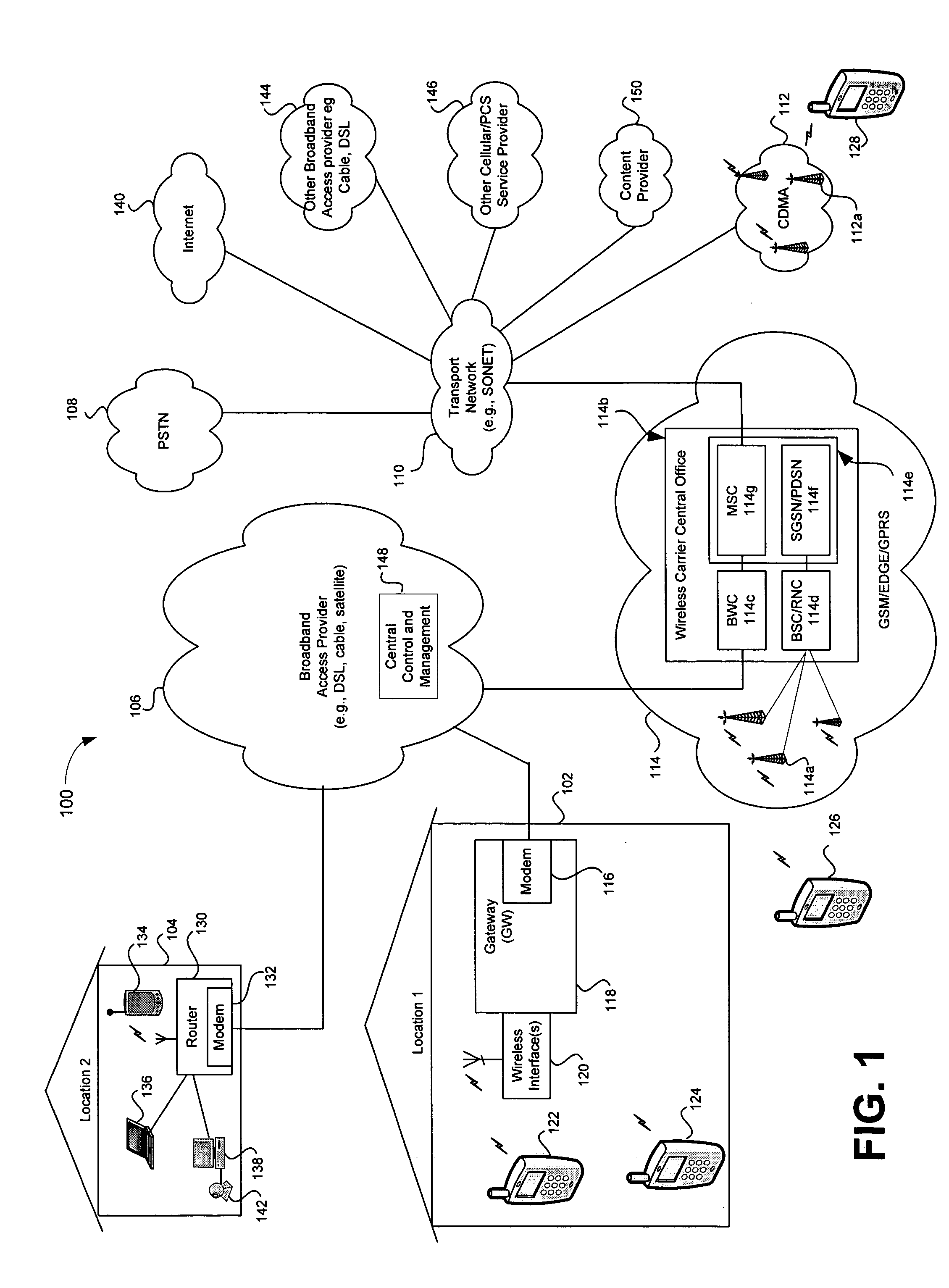 Handling of multimedia call sessions and attachments using multi-network simulcasting