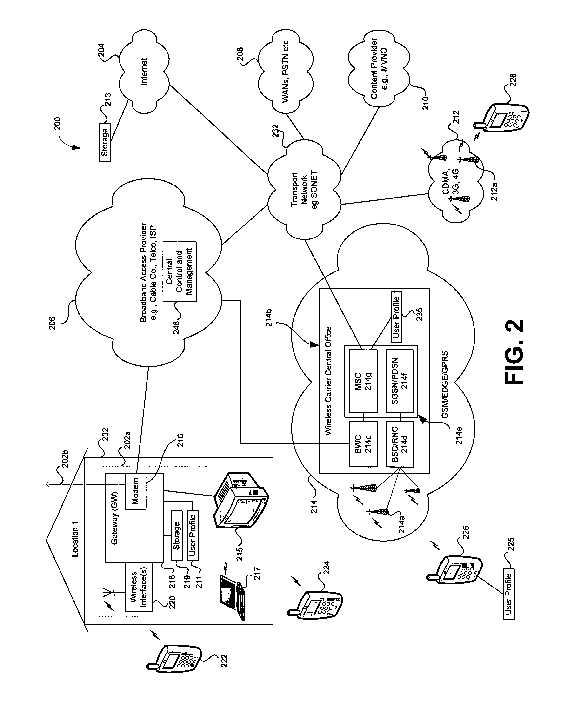 Handling of multimedia call sessions and attachments using multi-network simulcasting