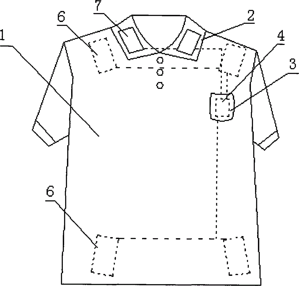 Body-building and health-care type temperature adjusting and moisture conduction clothes