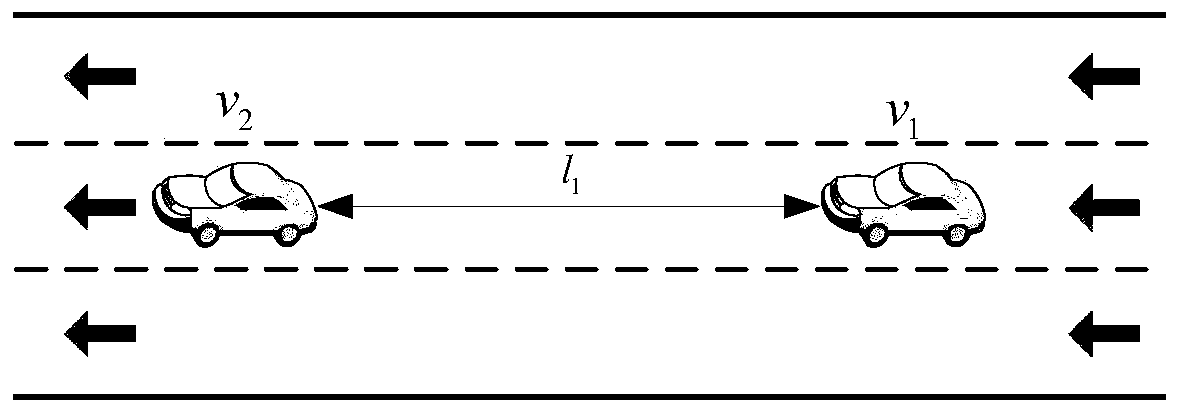 A car-following automatic driving method based on driving safety distance