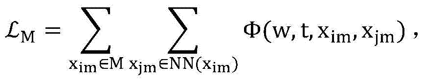 A Large-Scale Image Retrieval Method