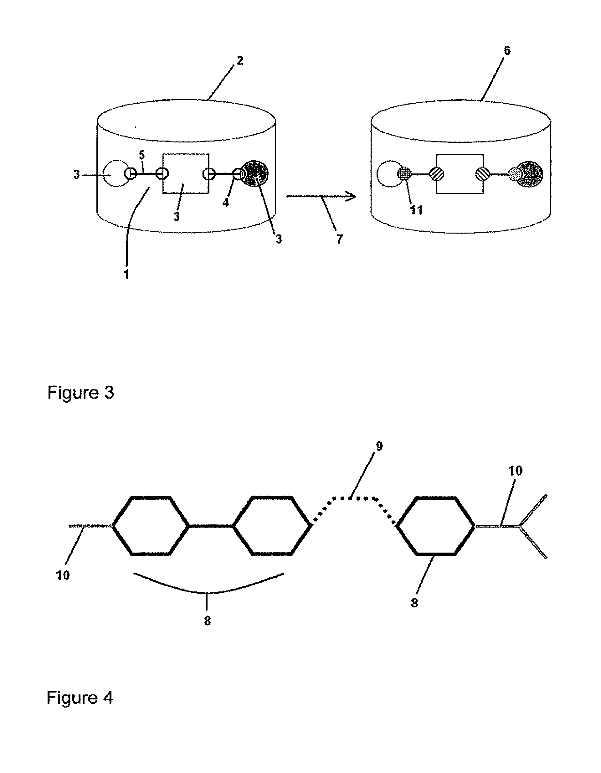 Method for evolving molecules and computer program for implementing the same