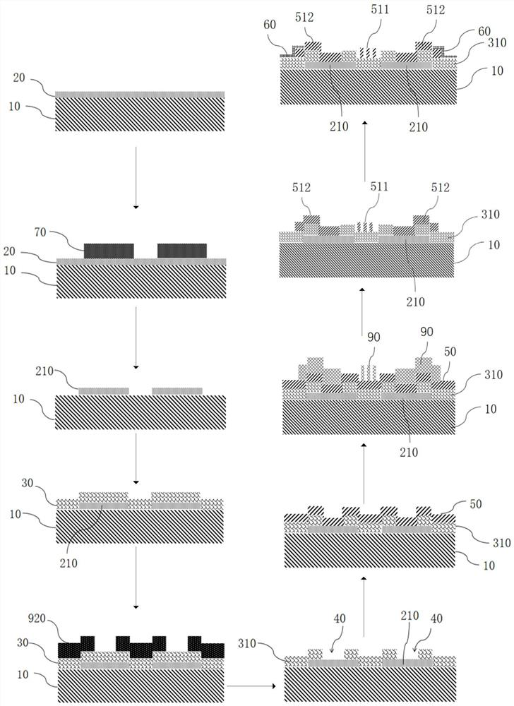 Josephson junction array preparation method and structure based on superconducting bridge junction