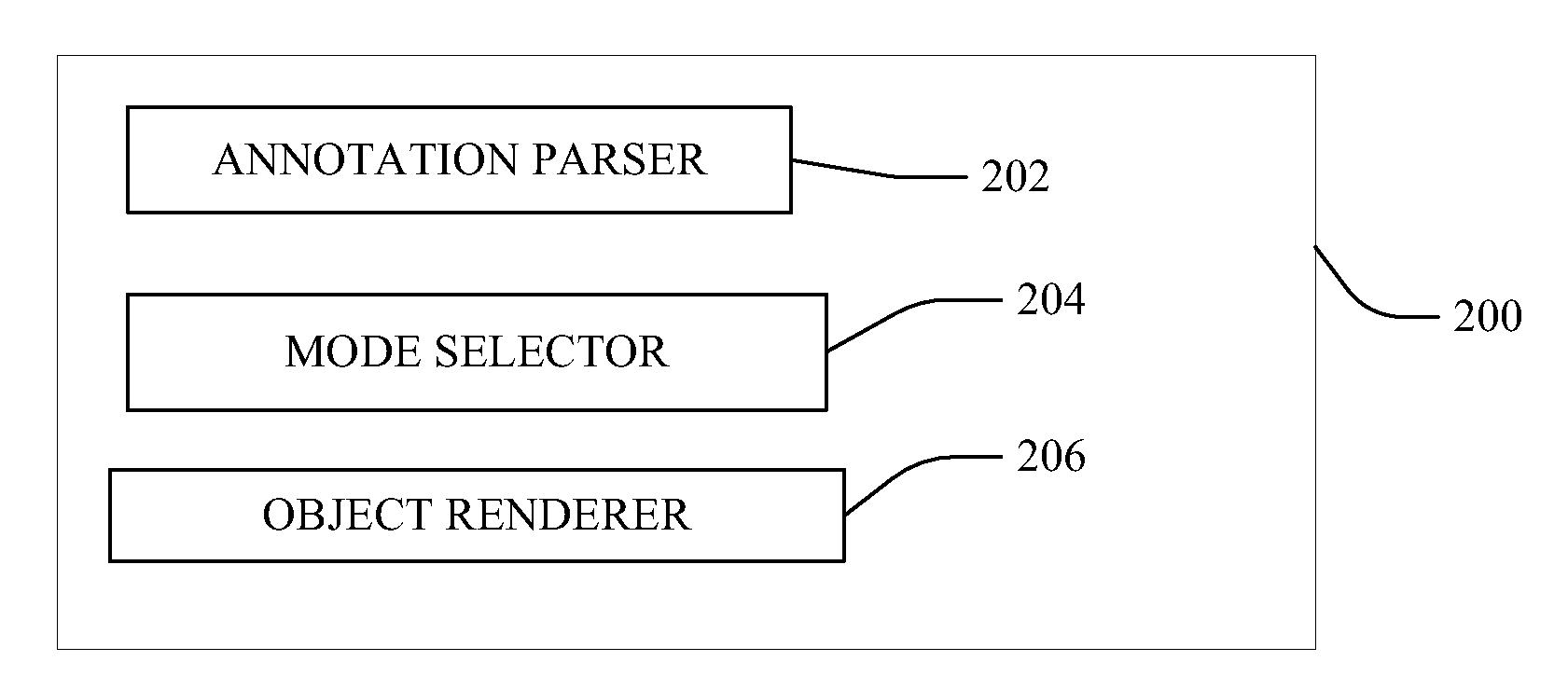 Method and system for efficient web page rendering