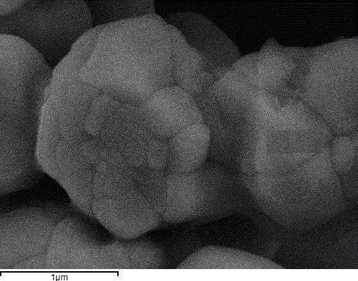 Preparation method of cobalt-zinc oxide composite catalyst