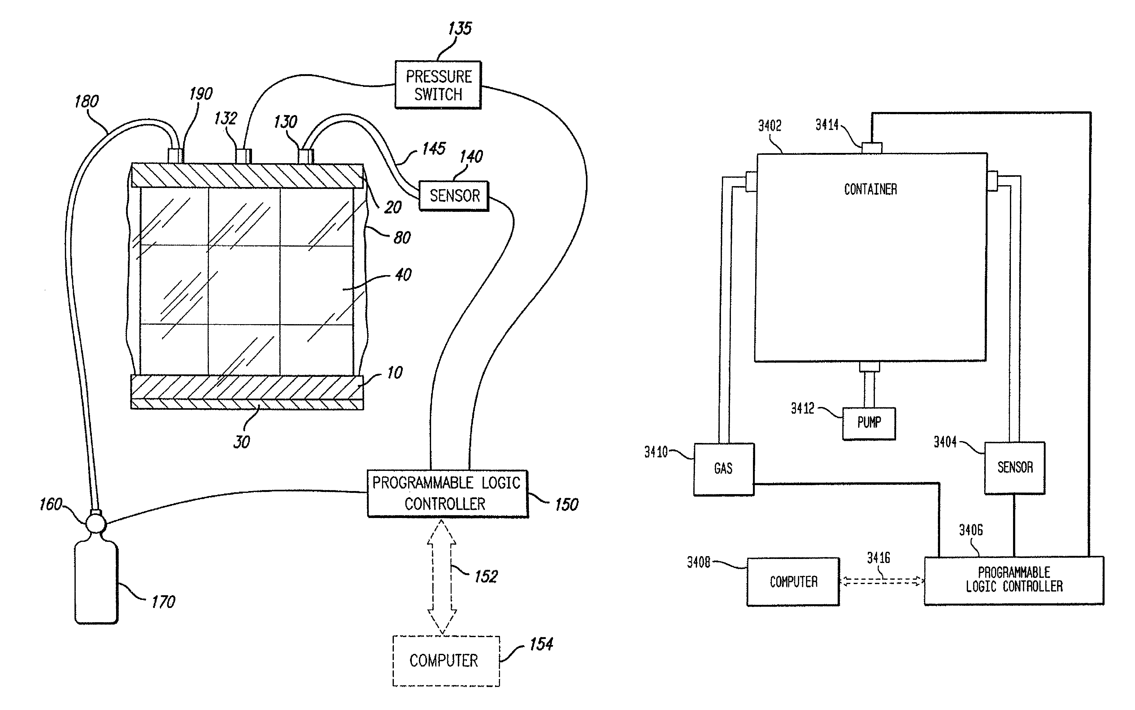 Method for providing a regulated atmosphere for packaging perishable goods