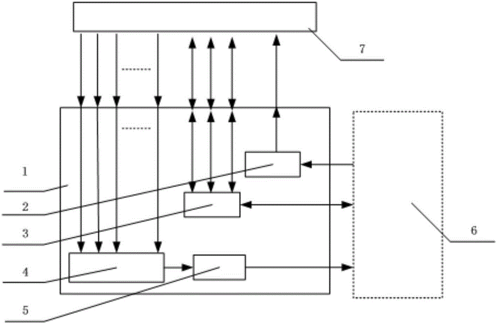 Universal interface adapter