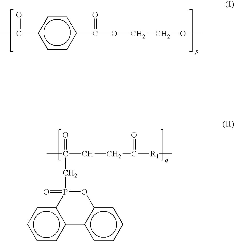 Polymer composition containing flame retardant and process for producing the same