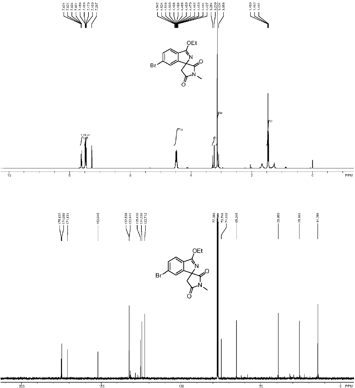 Synthetic method of nitrogen-containing spiro compound