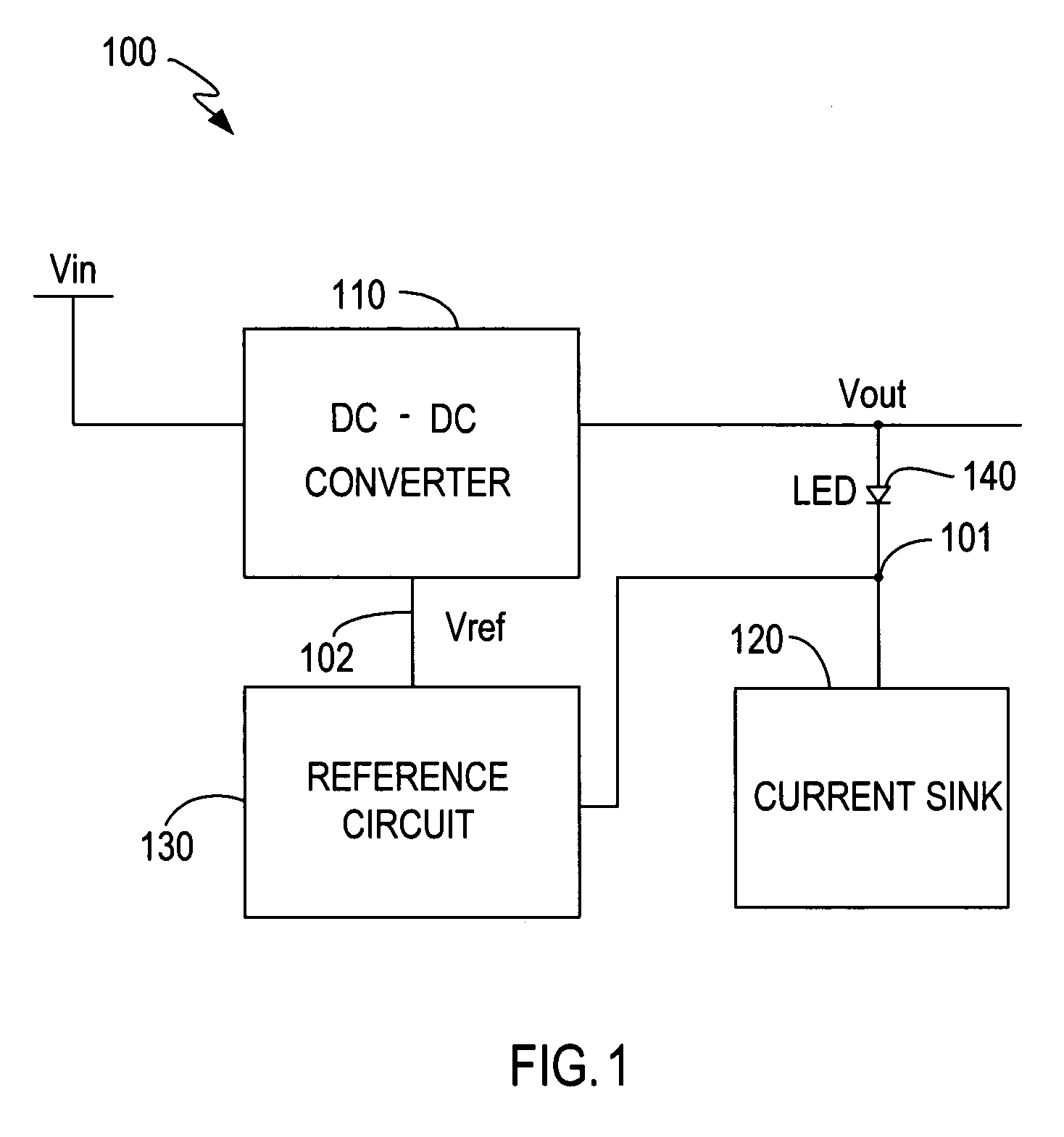 Apparatus and method for regulating white LEDs