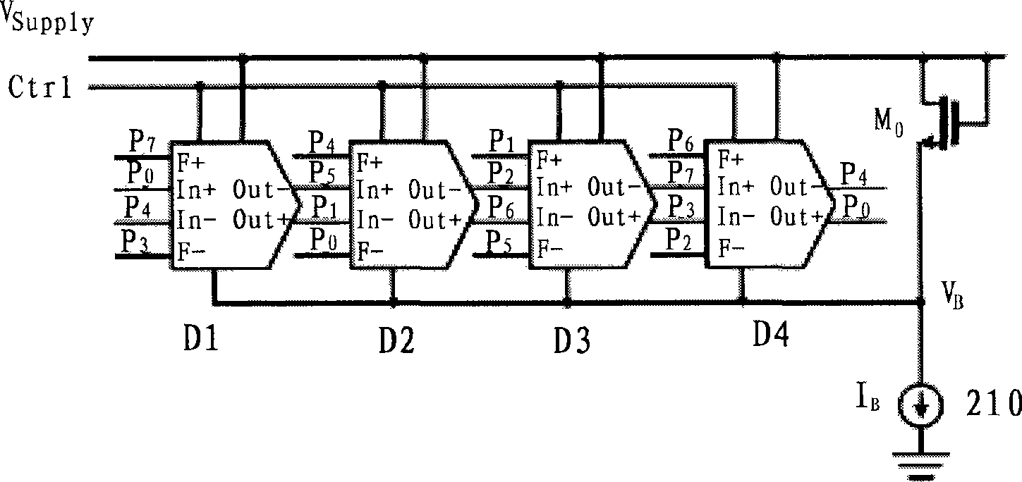 Voltage controlled oscillator for loop circuit