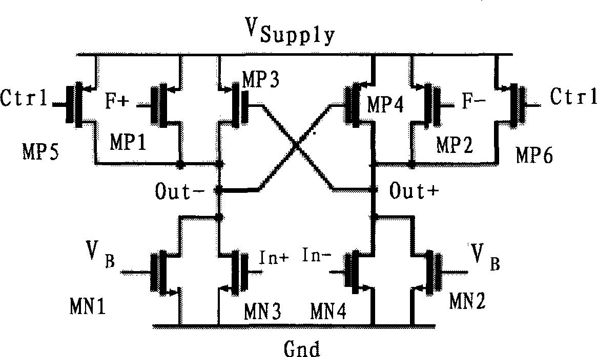 Voltage controlled oscillator for loop circuit