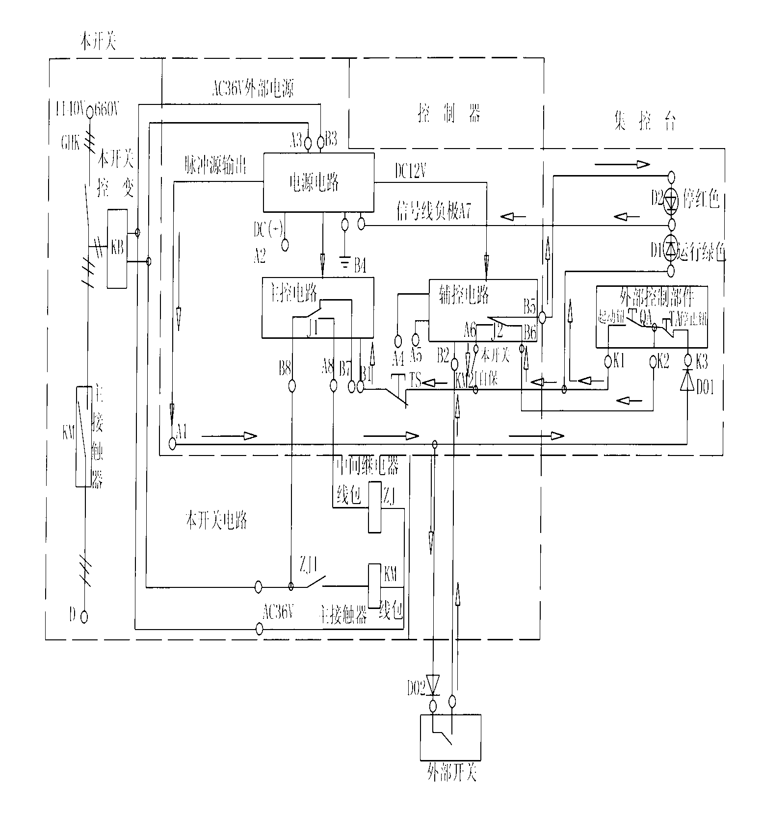 Intrinsically-safe multi-functional controller