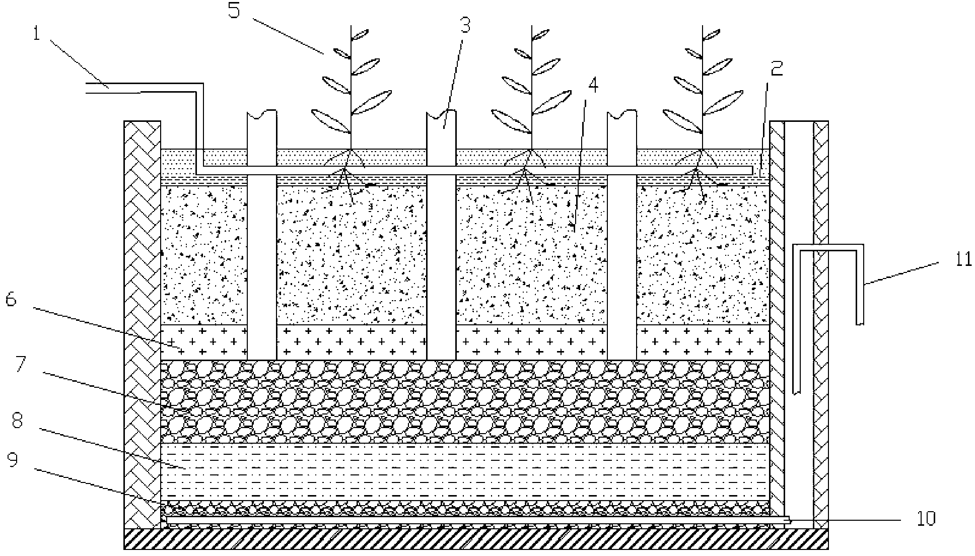 Zonal vertical current artificial wetland system with reinforced denitrification function