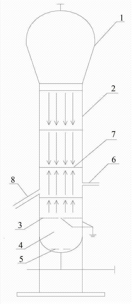 Method for controlling particles distribution by adopting electric field and gas phase polymerization fluidized bed reactor