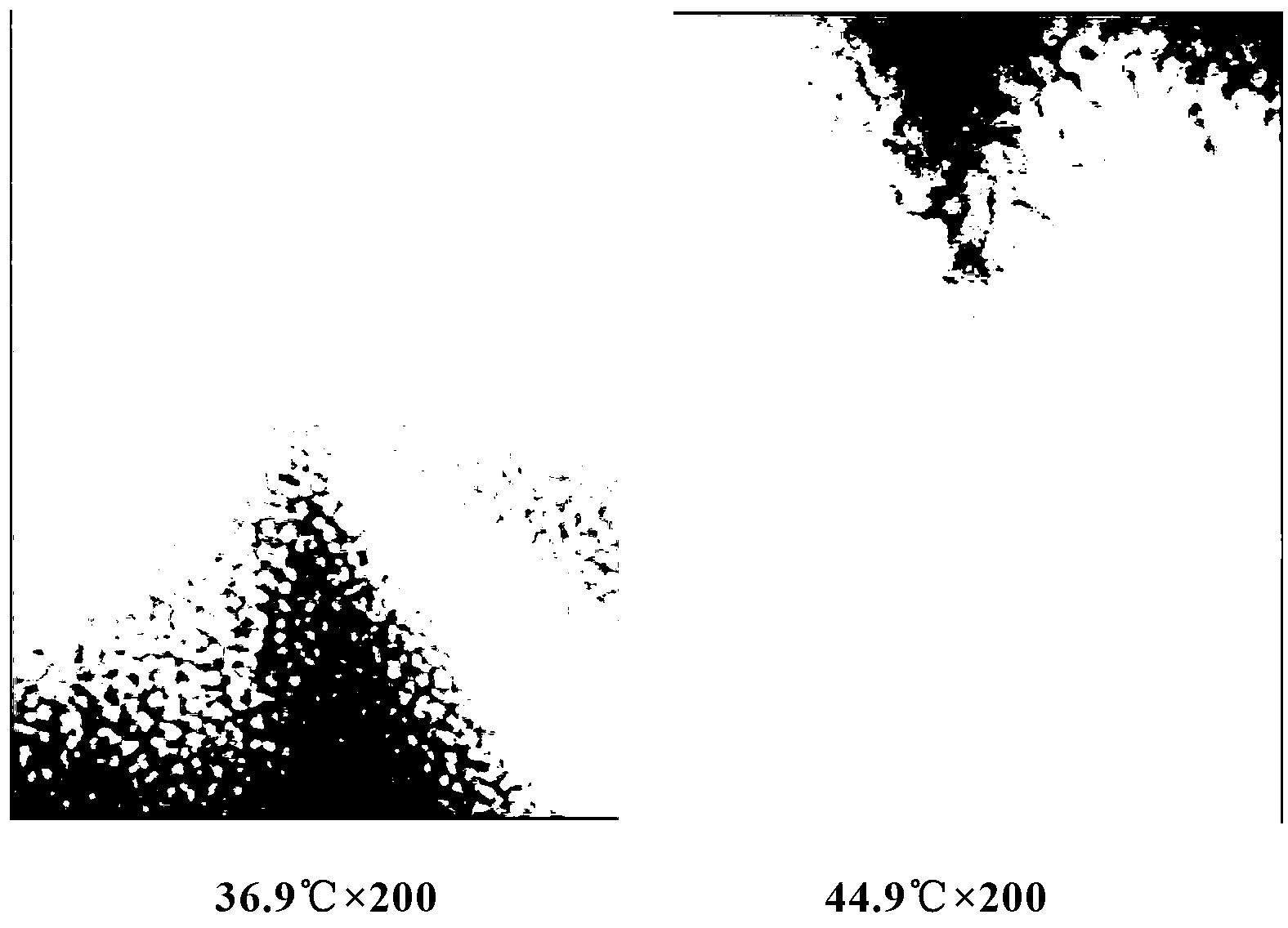 Blue-phase liquid-crystal composite material and liquid crystal display containing same