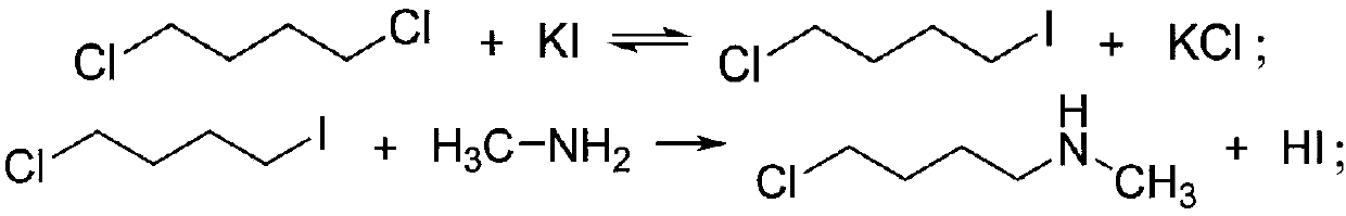 N-methylpyrrolidine preparation method