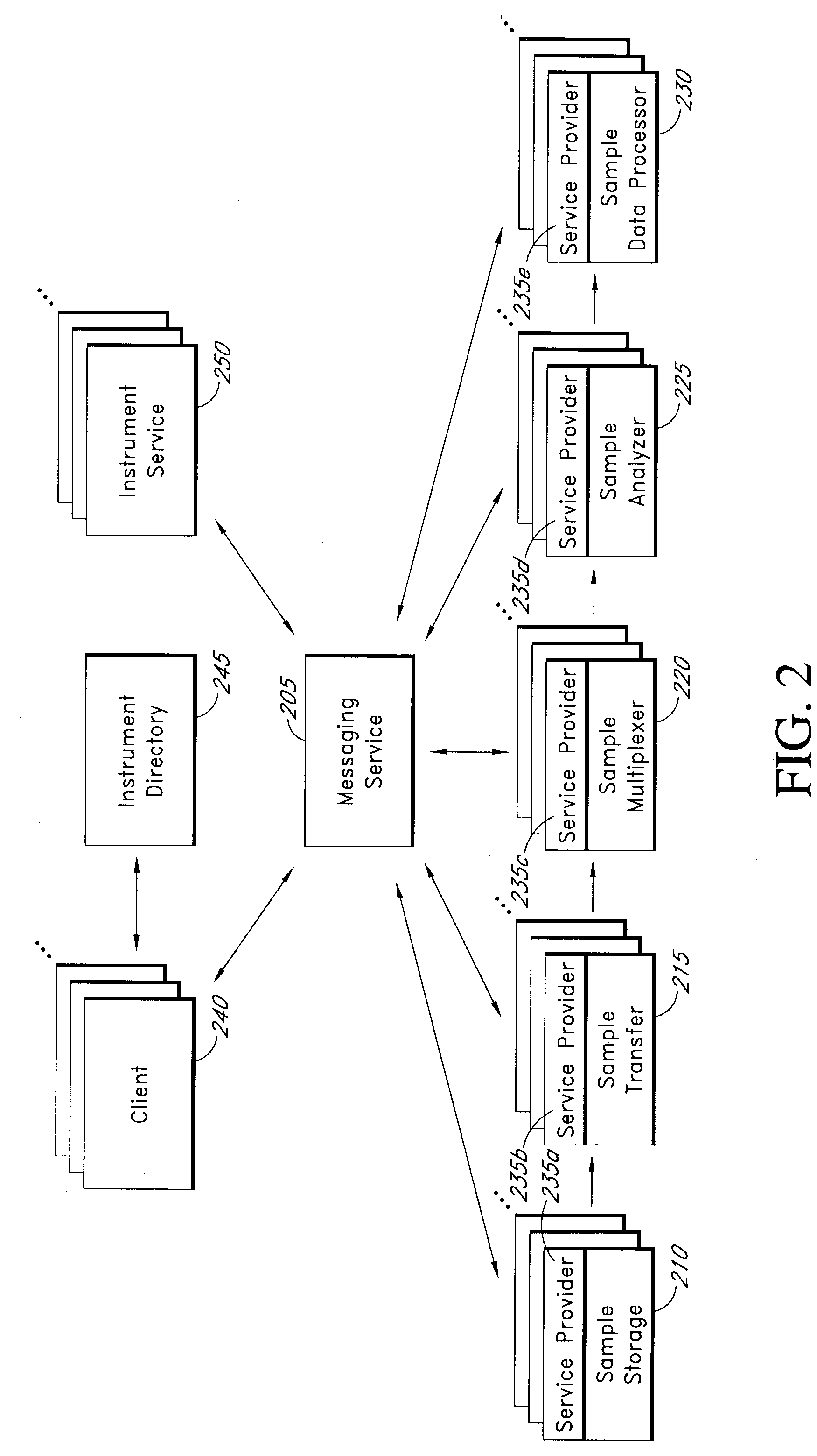 System and method for open control and monitoring of biological instruments