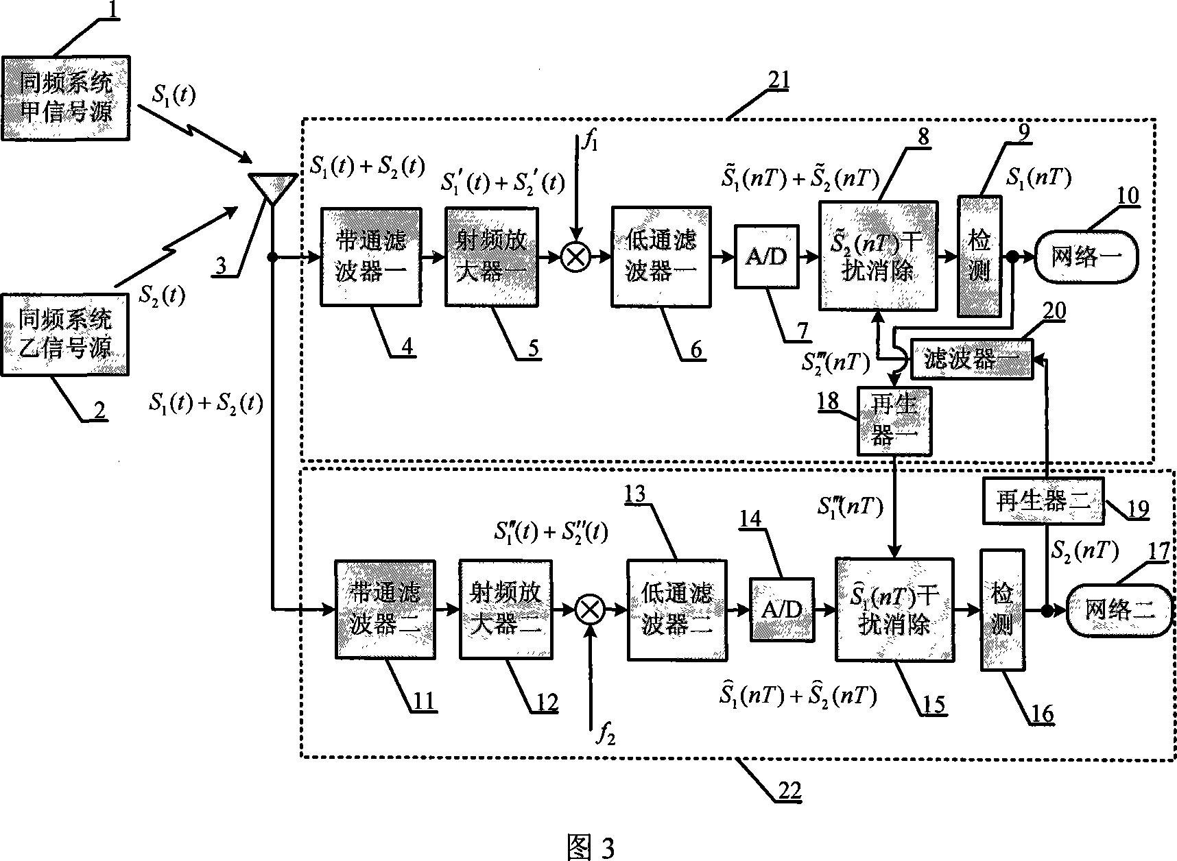 Method and system for suppressing radio communication mutual interference