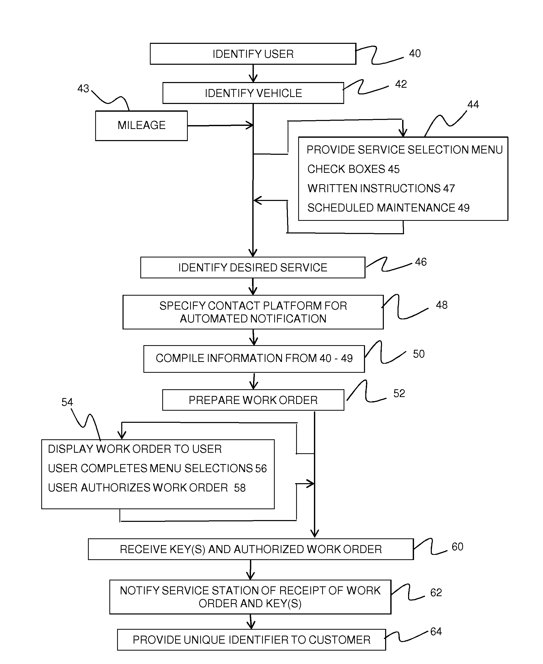 Automated drop-off assistance system and method
