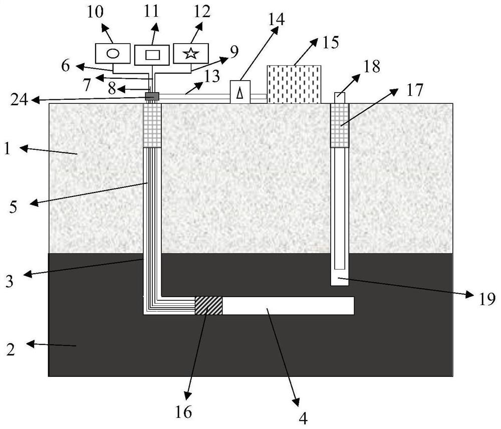 A method of in-situ pyrolysis gas fluidized mining in high gassy coal seams