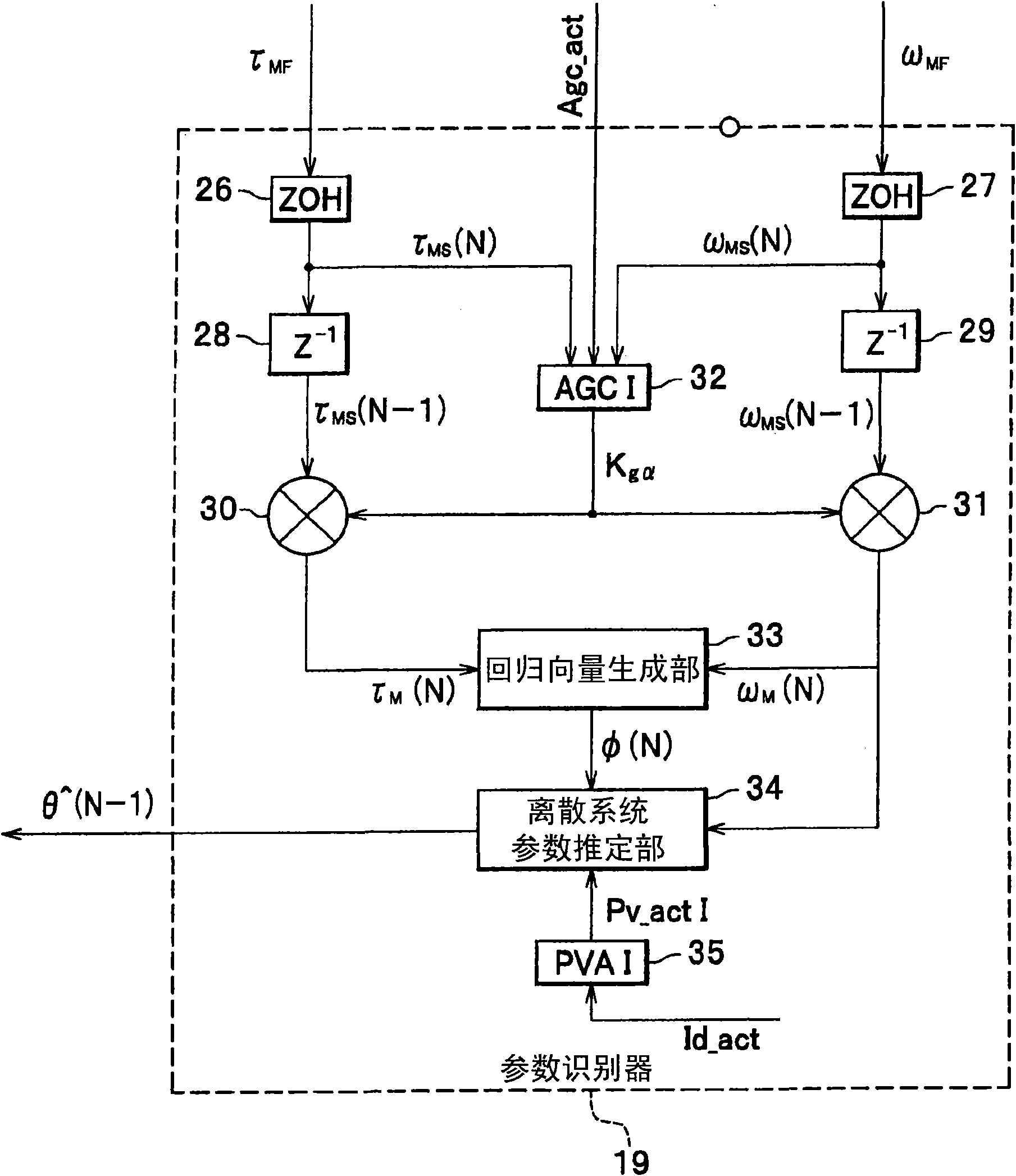 An electric motor control device and an electric motor control system