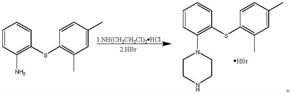 Preparation method of Vortioxetine