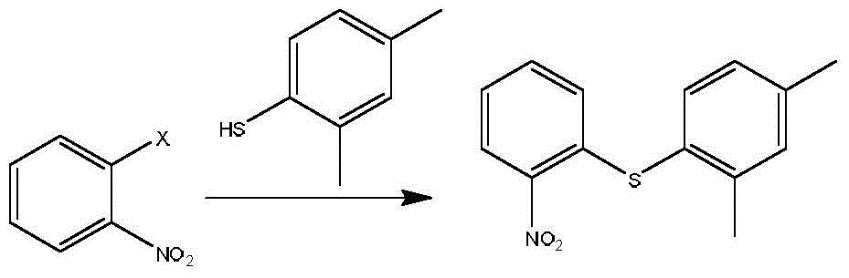 Preparation method of Vortioxetine