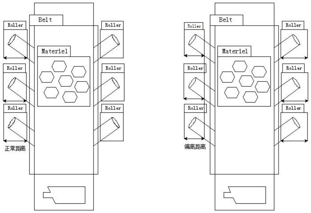 Method, system, device and storage medium for abnormal monitoring of belt running state